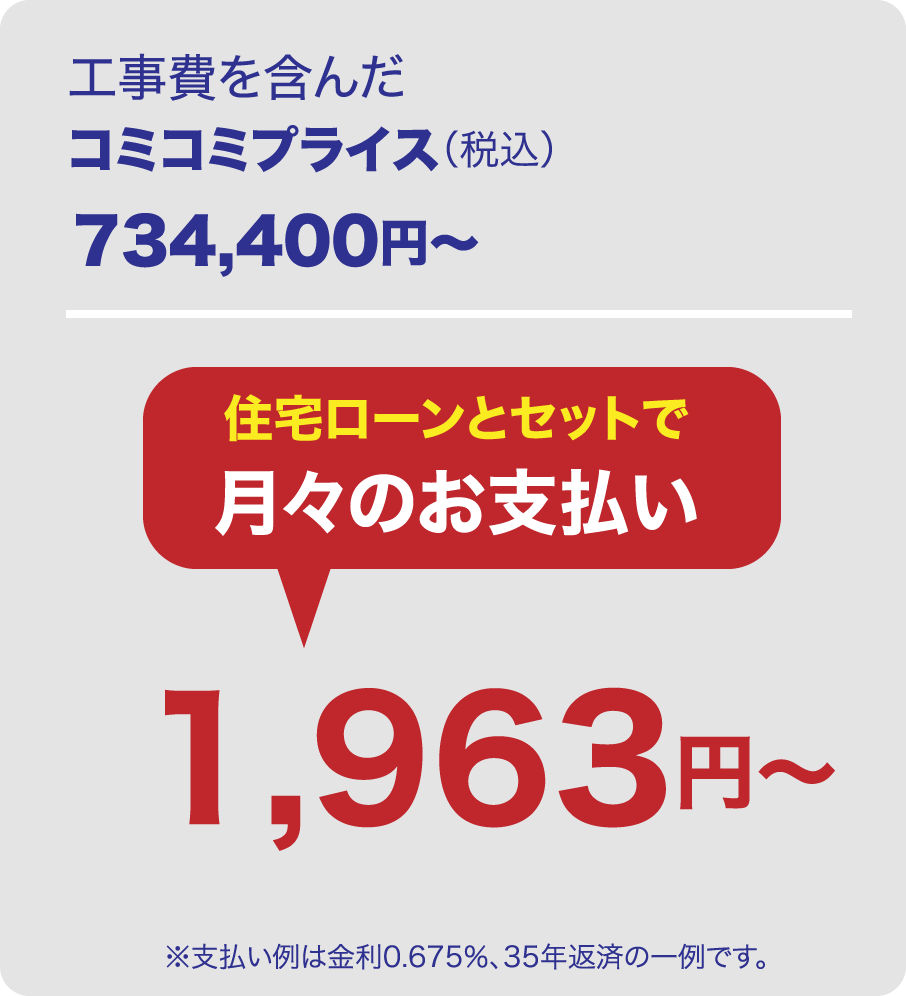 工事費を含んだコミコミプライス734,400円〜