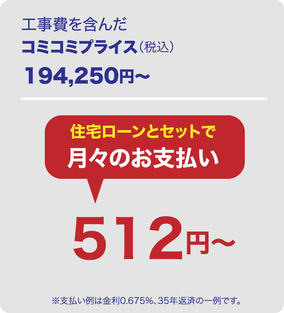 工事費を含んだコミコミプライス194,250円〜