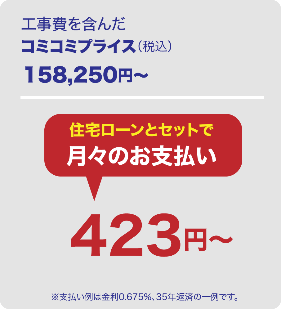 工事費を含んだコミコミプライス158,250円〜